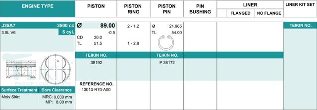 Juego De Piston Para Motor, STD 38192STD Teikin