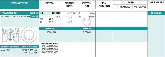 Pistón con bulón sin anillos, cota de reparación +0,50 mm 38661AG050 Teikin