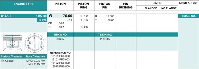 Juego De Piston Para Motor, STD 38665STD Teikin