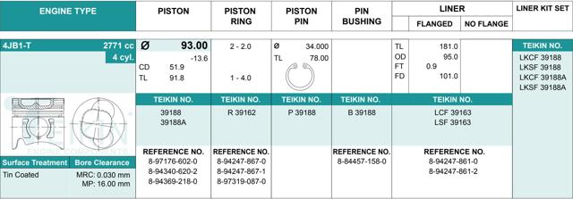 39188ASTD Teikin