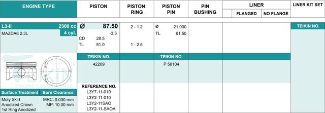 Juego De Piston Para Motor, 2da reparación (+ 0,50) 42209050 Teikin