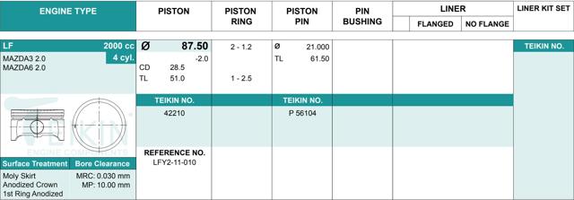 Juego De Piston Para Motor, STD 42210STD Teikin