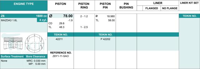 Juego De Piston Para Motor, 2da reparación (+ 0,50) 42211050 Teikin