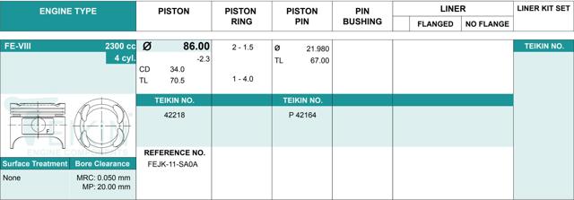 Juego De Piston Para Motor, 2da reparación (+ 0,50) 42218050 Teikin