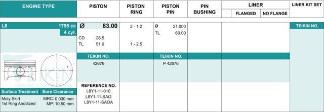 Juego De Piston Para Motor, STD 42676STD Teikin