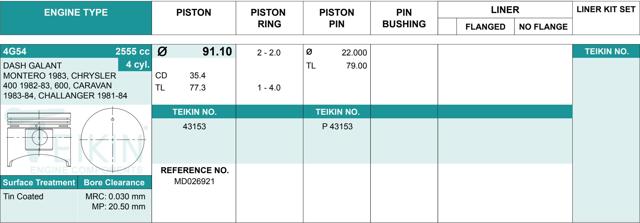 Juego De Piston Para Motor, STD 43153STD Teikin