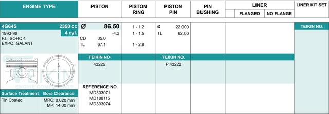 Juego De Piston Para Motor, 2da reparación (+ 0,50) 43225050 Teikin