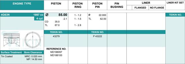 Juego De Piston Para Motor, STD 43279STD Teikin