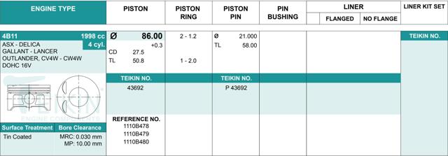 Juego De Piston Para Motor, 2da reparación (+ 0,50) 43692050 Teikin