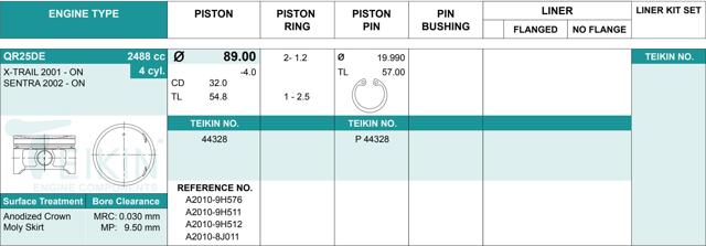 Juego De Piston Para Motor, 2da reparación (+ 0,50) 44328050 Teikin