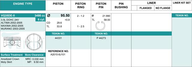 Juego De Piston Para Motor, STD 44331STD Teikin