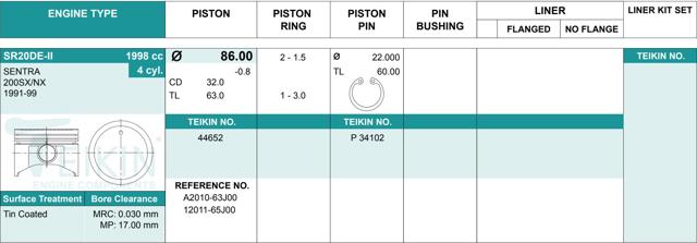 Pistón completo para 1 cilindro, STD 44652STD Teikin