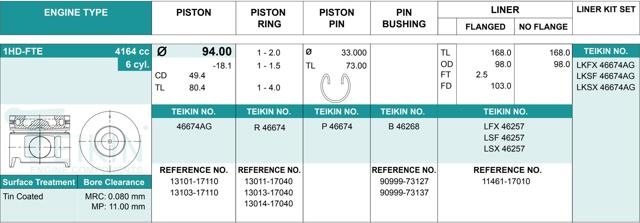 Juego De Piston Para Motor, STD 46674AGSTD Teikin