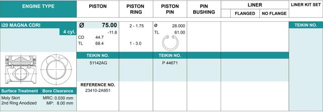 Juego De Piston Para Motor, 2da reparación (+ 0,50) 51142AG050 Teikin