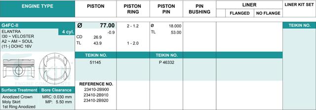 Juego De Piston Para Motor, STD 51145STD Teikin