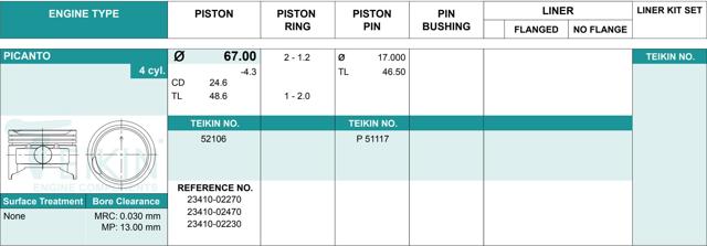 Juego De Piston Para Motor, 2da reparación (+ 0,50) 52106050 Teikin