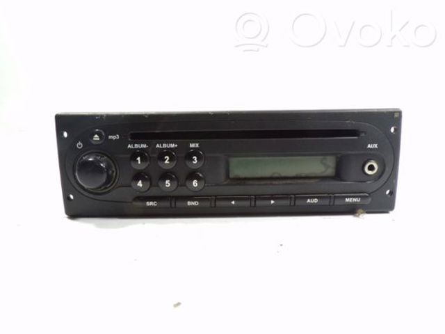 281112231R Renault (RVI)