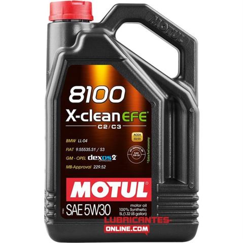 109471 MOTUL Aceite de motor  en stock Huelva