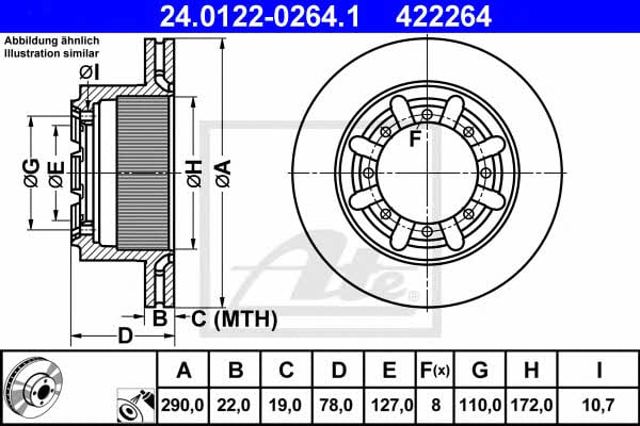Disco de freno trasero Nissan Cabstar  desde 64,05 €