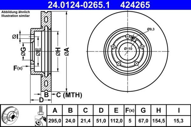 Disco de freno Mercedes B  (W247)