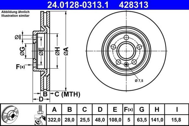 Frenos delanteros Volvo S60 III desde 88,15 €