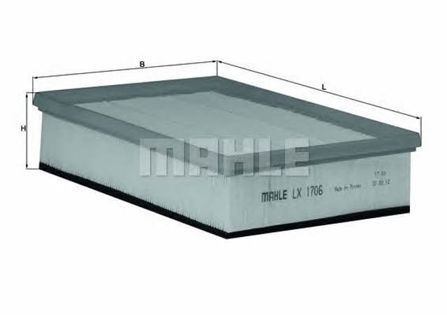 Filtros de aire LX1706 MAHLE