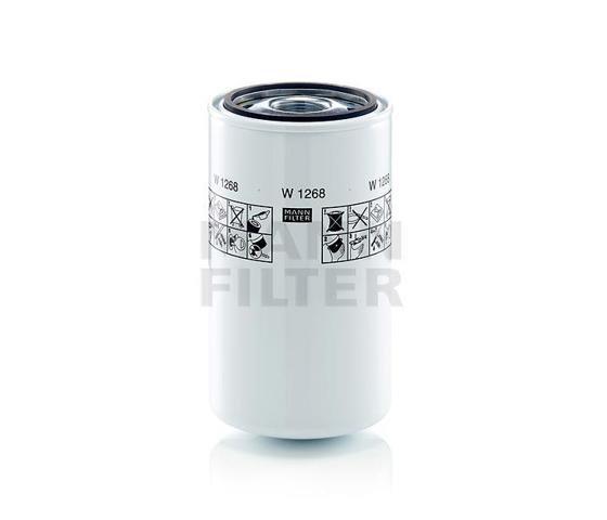 Filtro del sistema hidráulico W1268 MANN