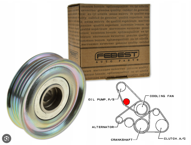 0487DE3A Rodillo, correa trapecial poli V  comprar en Pontevedra