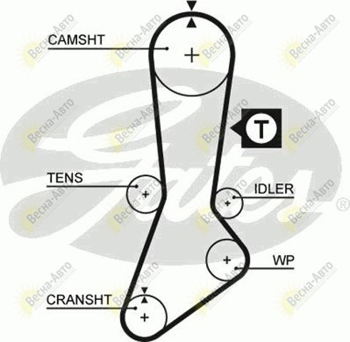 GATES 5317XS Correa distribucion  comprar en Ponferrada