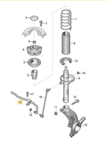 VAG 5Q0411303Q Estabilizador delantero  en stock Terrassa