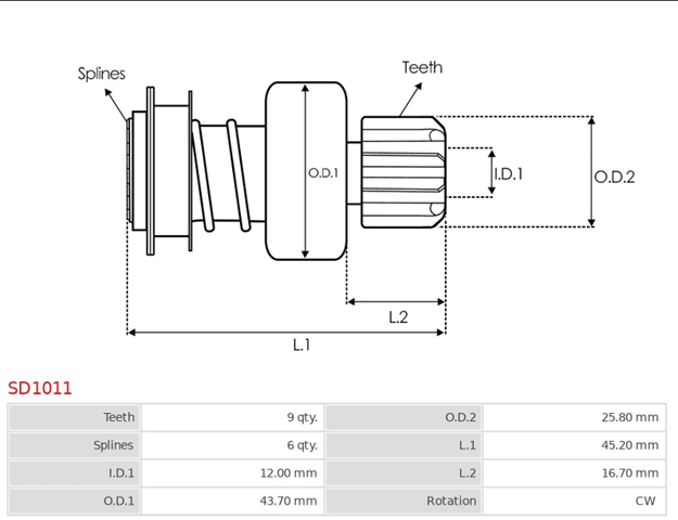 AS SD1011 Bendix, motor de arranque  disponible Lugo