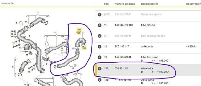 Tubo flexible de aire de sobrealimentación inferior 038131111 VAG