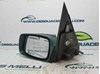 1054537 Ford