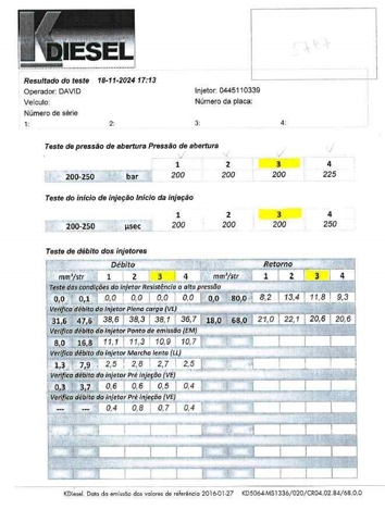1980EJ PEUGEOT Inyector de combustible  comprar en Jaén