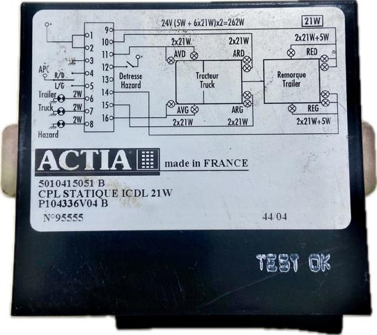 Módulo de control de luces de faros (ECU) 5010415051 RENAULT