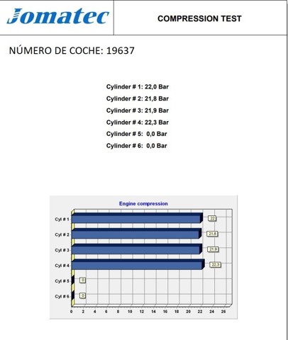 640940 Mercedes