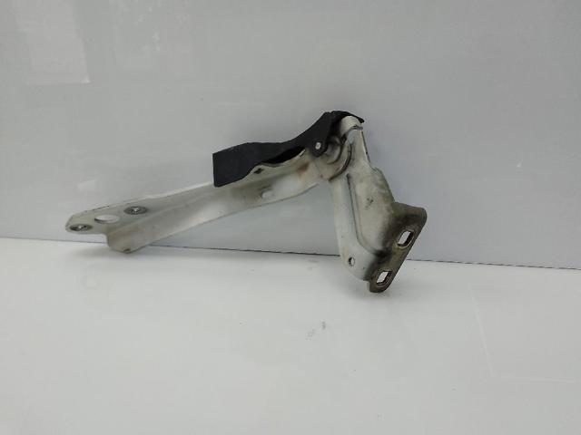 654000006R Renault (RVI)
