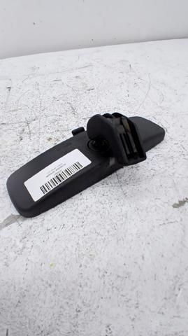 Precio del repuesto Espejo interno DUSTER II SUV