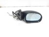 Espejo retrovisor derecho 8149V7 PEUGEOT