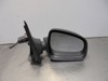 Retrovisor exterior derecho 963017220R RENAULT