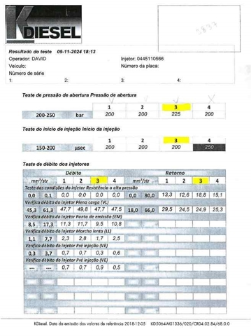 9802776680 PEUGEOT Inyector comprar Bilbao