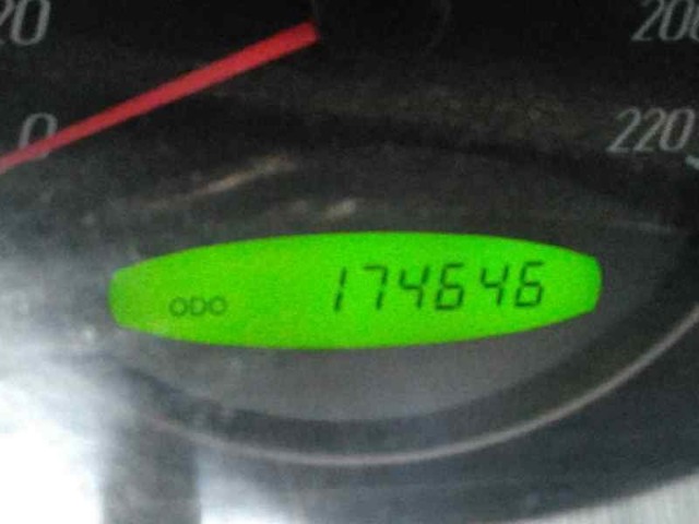 G3102009015 SSANG YONG Caja de cambios  en stock Huelva