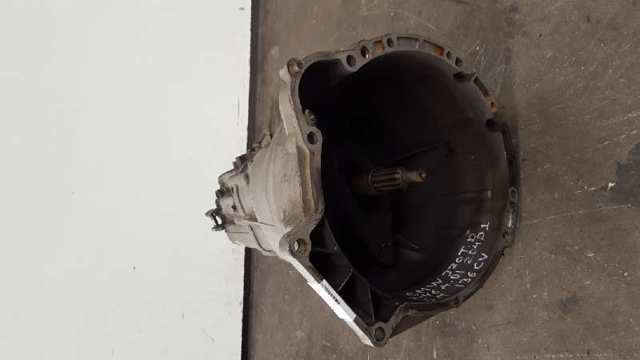 HCI BMW