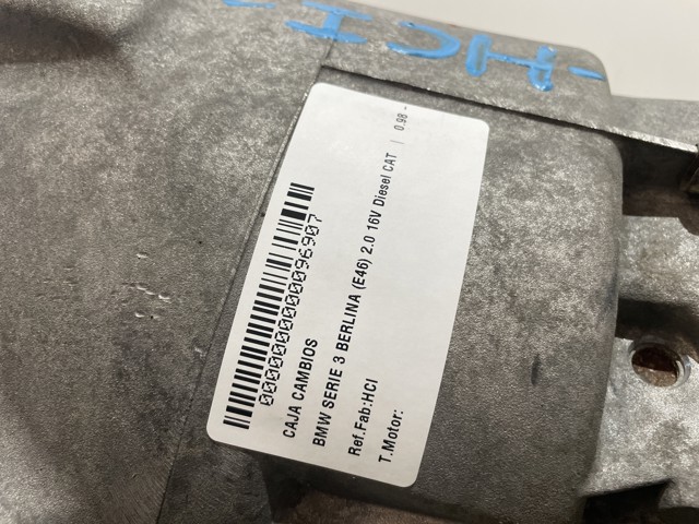 HCI BMW