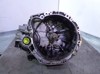Caja de cambios Renault Megane 2