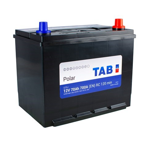 246870 TAB Batería Start-Stop