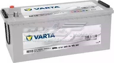 Batería 680108100 Varta