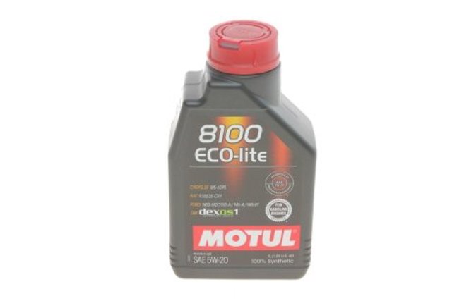 Motul (841411)