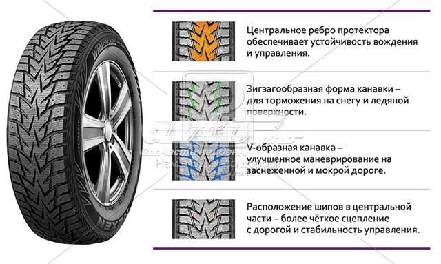 Neumáticos de invierno Nexen 14244