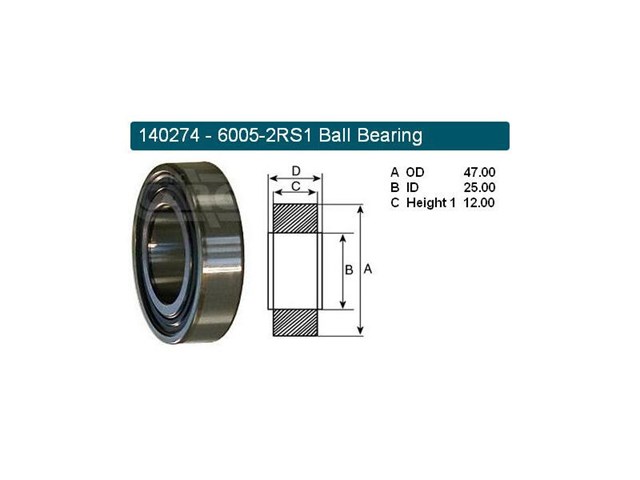Colector de rotor de generador Cargo 137574 precio, desde 3,32 EUR